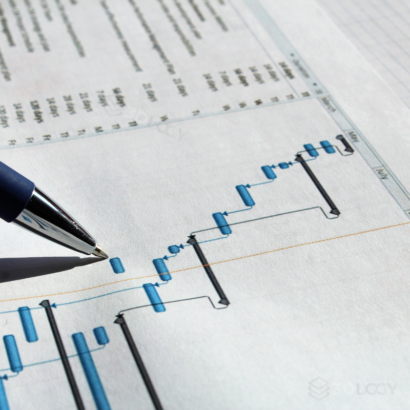 Üretim hattı analizi